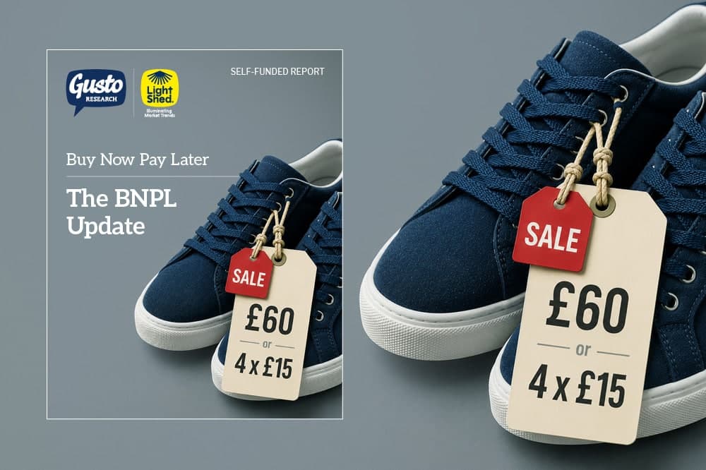 A pair of trainers with a tag saying “£60 or 4 x £15”. There is an A4 report to the left; the cover has the same image, and Gusto's logo, and the LightShed logo at the top. It reads ‘Buy Now Pay Later, The BNPL Update’.